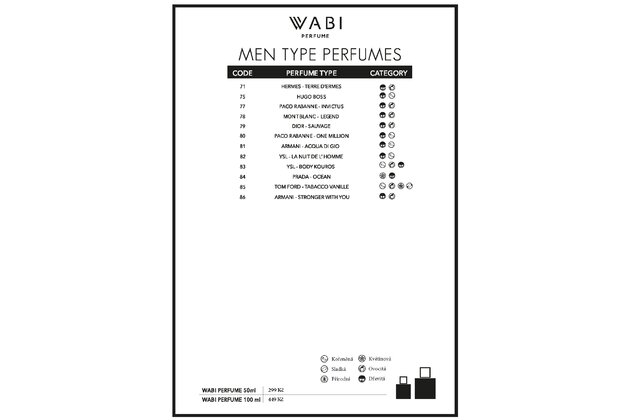 WABI MEN Perfumes.png